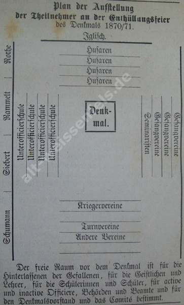 Datei:Kriegerdenkmal1870a.jpg